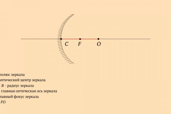 Кракен ссылка 2025