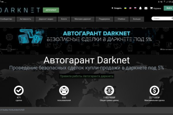 Mega darkmarket как войти