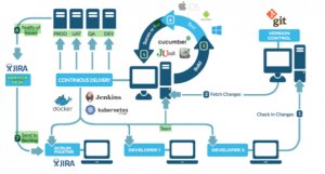 Kraken tor marketplace